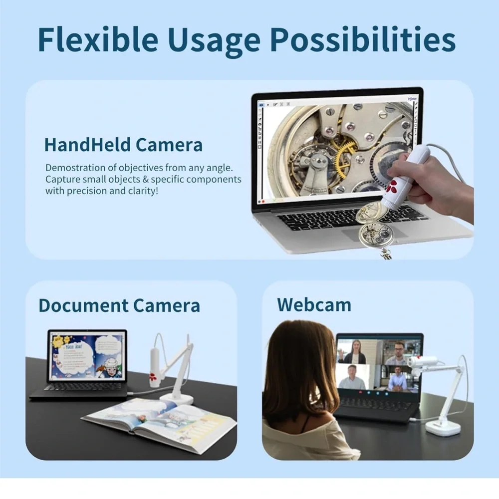 2 in 1 Webcam and Document Camera